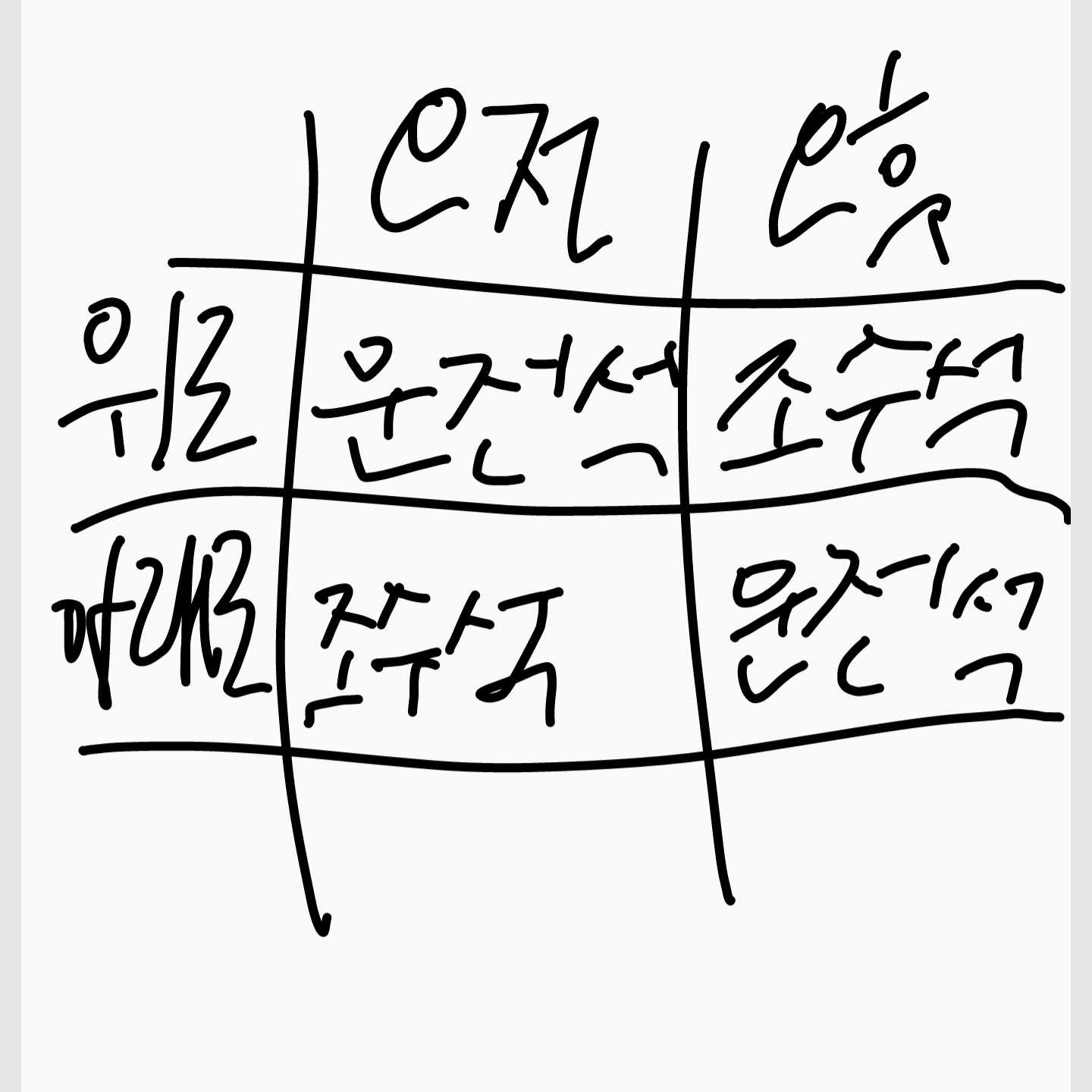 버스나 차 타기 전, 햇빛 피하기 개꿀팁 | 인스티즈