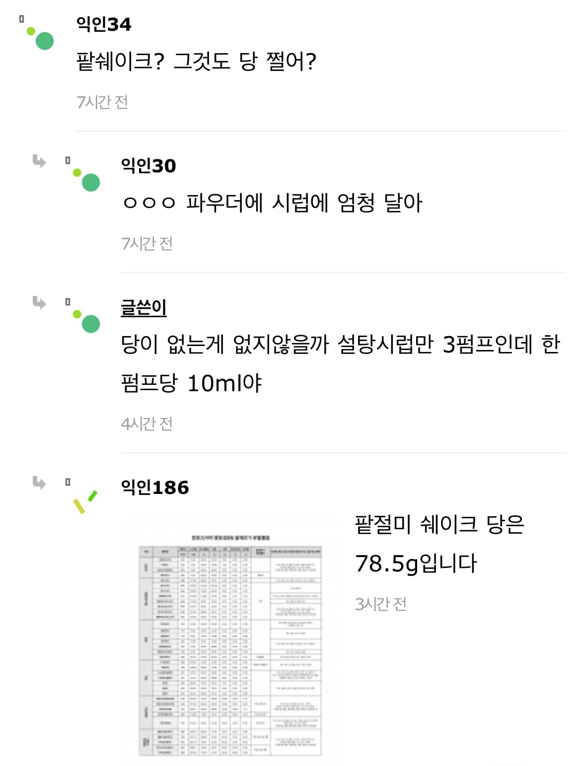 제발 컴포즈 먹지마 | 인스티즈