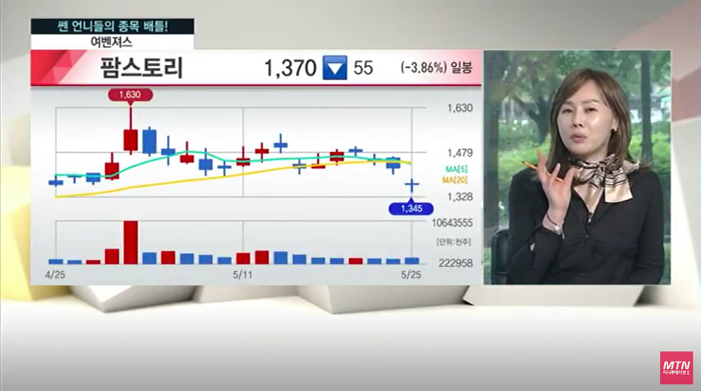 11년전 방송나왔던 단타치던 아줌마 근황 | 인스티즈