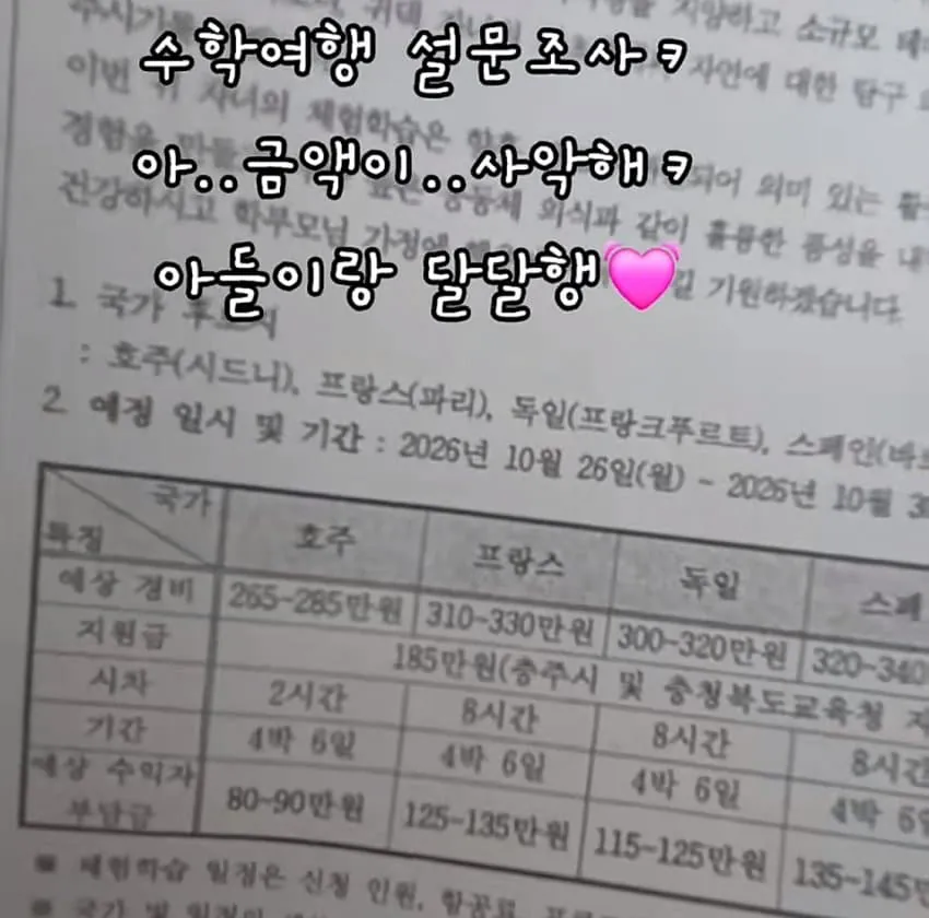 요즘 초등학교 수학여행 근황.jpg | 인스티즈