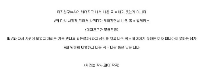 개리가 한명의 여자친구와 사귀면서 나온 곡들 | 인스티즈