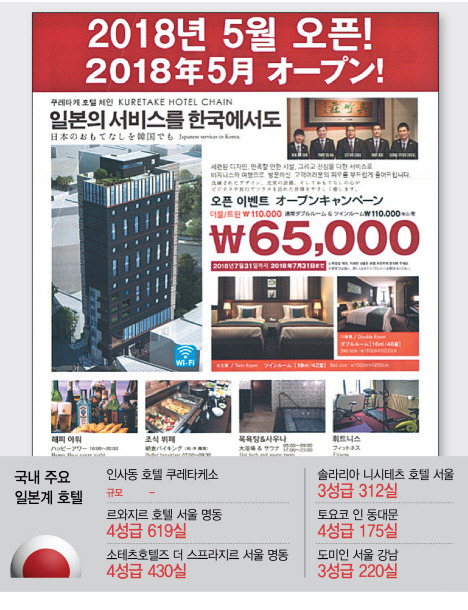 우리나라에 들어서고 있는 일본계 호텔들 | 인스티즈