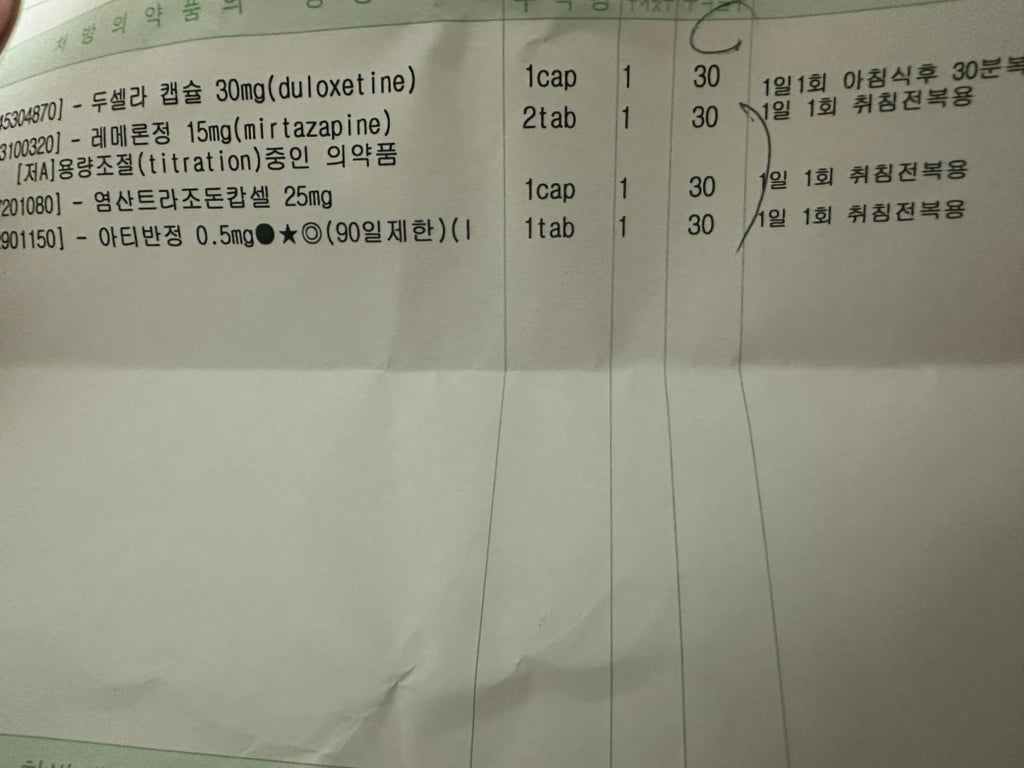 정신과 선생님께서 알려준 우울증에 걸렸을 땐 | 인스티즈