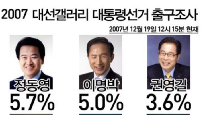 우리나라에 AB형 혈액형이 별로 없는 이유 | 인스티즈