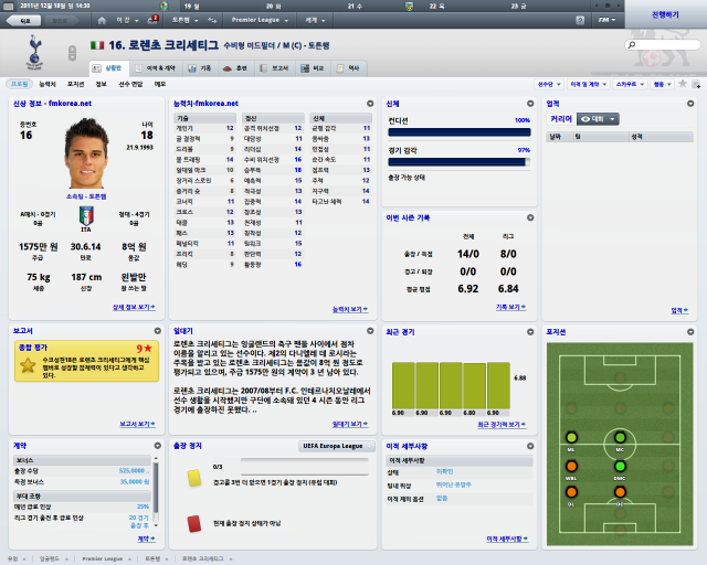 FM2012 본좌유망주와 준본좌들 ㅋㅋㅋㅋ(추억주의) | 인스티즈