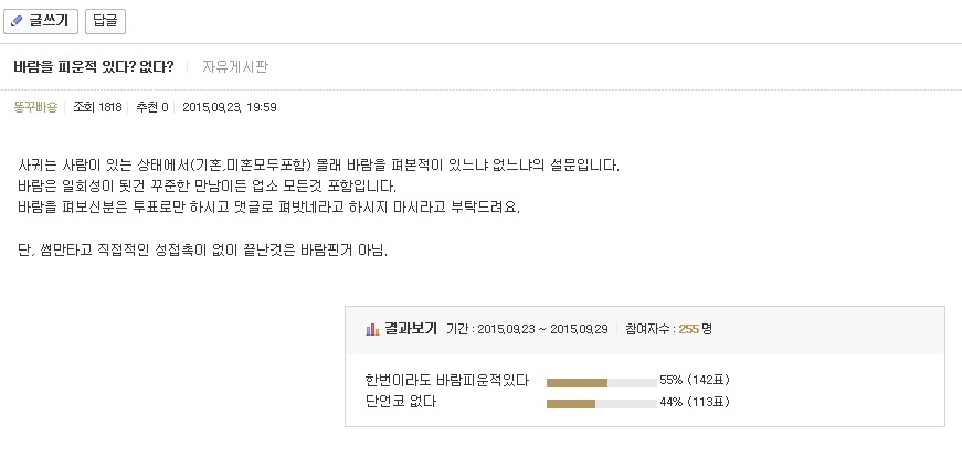 바람피는 남성들 현실적인 비율 .jpg | 인스티즈