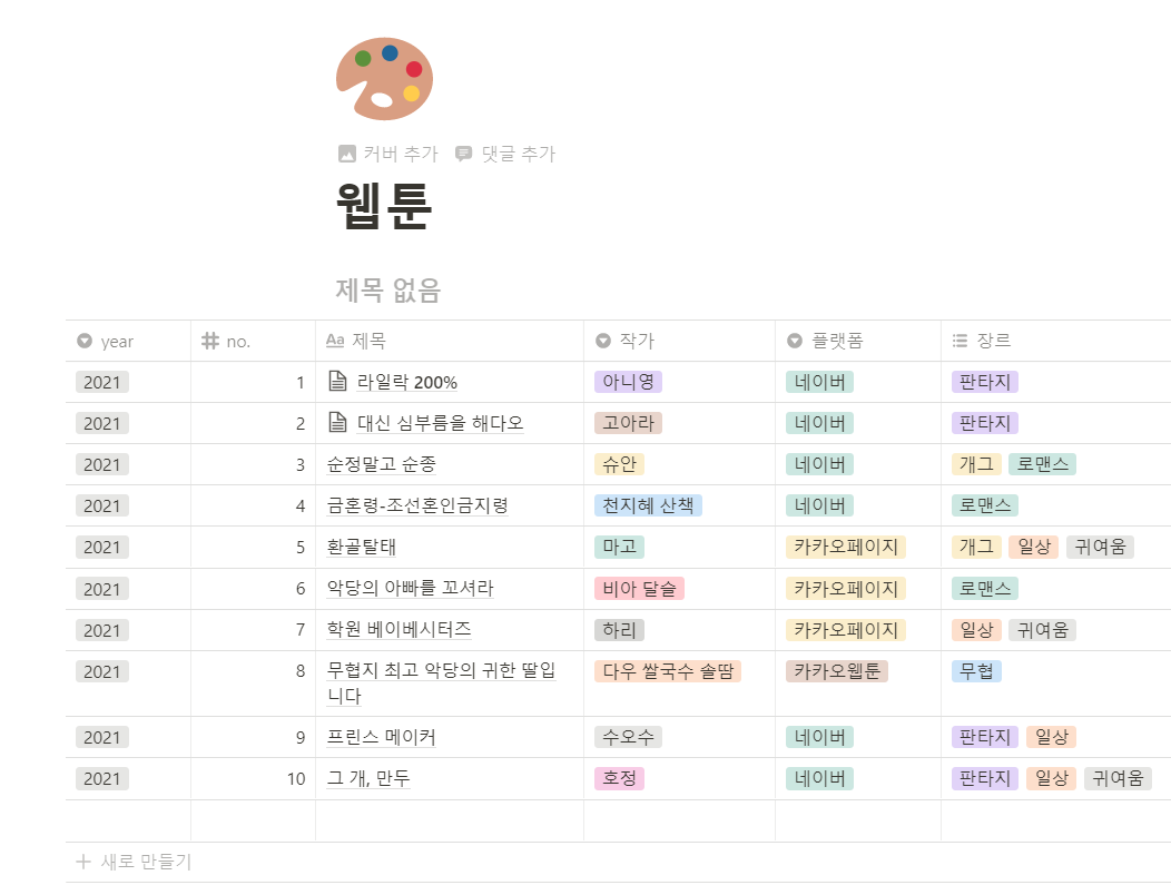 📓노션으로 감상문 만들기📓(영화, 웹툰, 소설, 책, 드라마 정리) | 인스티즈