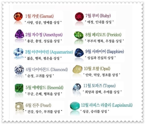 '탄생석'의 유래와 의미에 대해 알아보자!! | 인스티즈