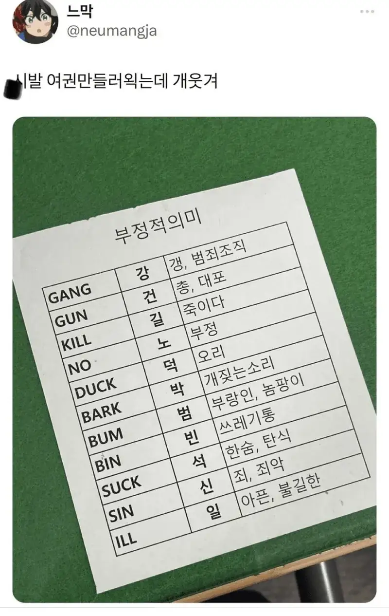 여권 만들때 쓰면 안되는 이름 | 인스티즈