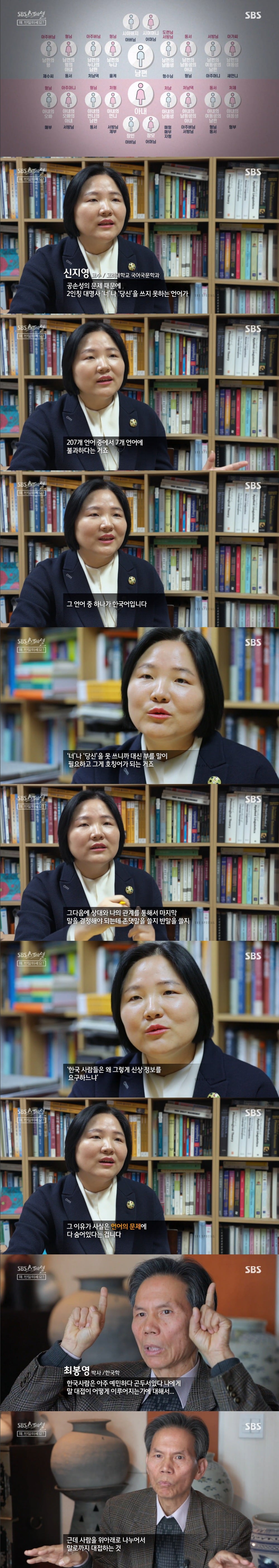 현재 한국 서열문화 진짜 현실ㄷㄷㄷㄷㄷ.jpg | 인스티즈