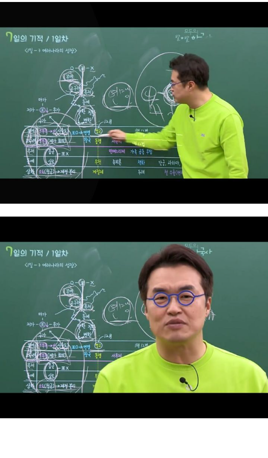 현재 대한민국에서 가장 급하다는 강사 .jpg | 인스티즈