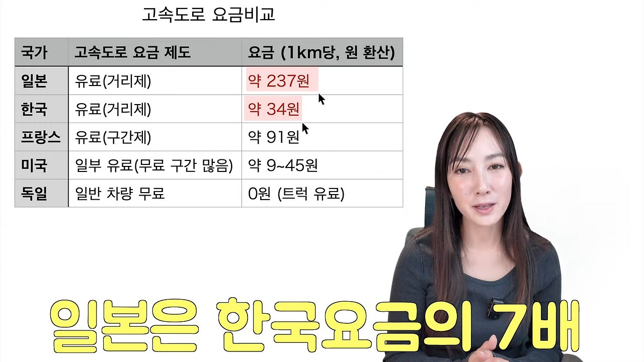 일본 여행 버스투어 중 사람들이 놀란 이유 | 인스티즈