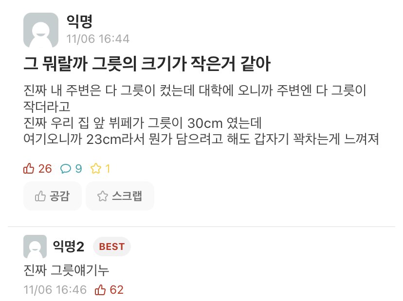 대학오니까 다 그릇의 크기가 작은거 같아.jpg | 인스티즈
