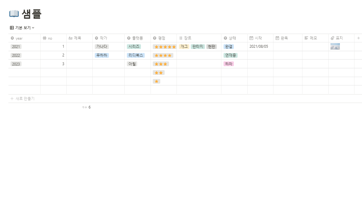 📓노션으로 감상문 만들기📓(영화, 웹툰, 소설, 책, 드라마 정리) | 인스티즈