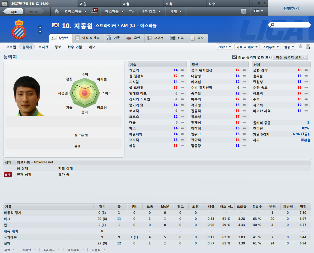 FM2012 본좌유망주와 준본좌들 ㅋㅋㅋㅋ(추억주의) | 인스티즈