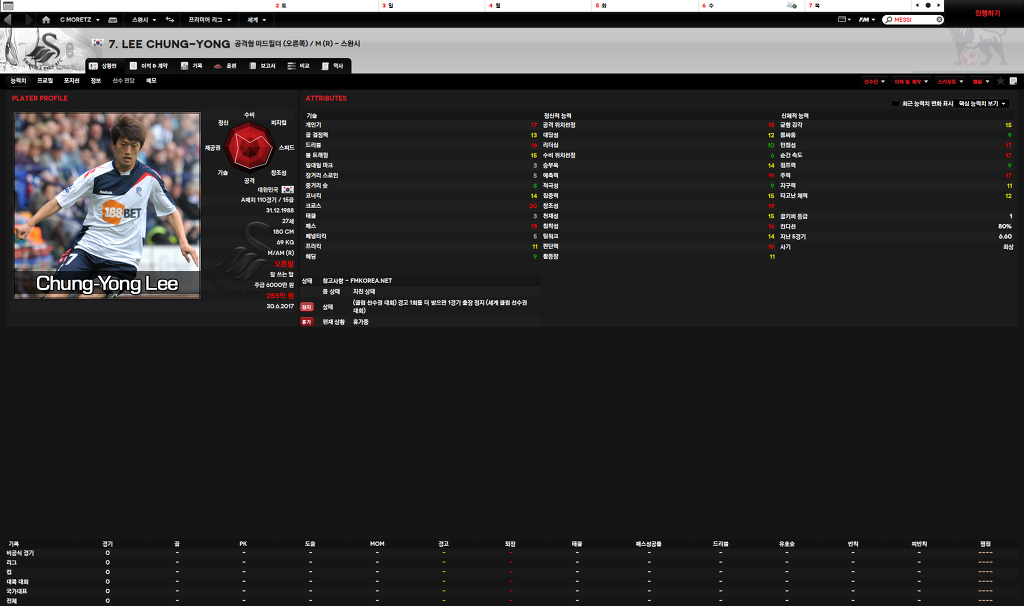 FM2012 본좌유망주와 준본좌들 ㅋㅋㅋㅋ(추억주의) | 인스티즈