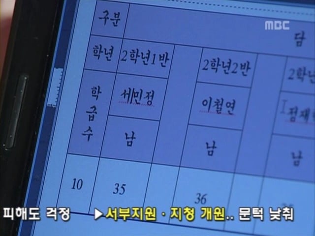 [거침없이하이킥] 새학기 에피소드.jpg | 인스티즈