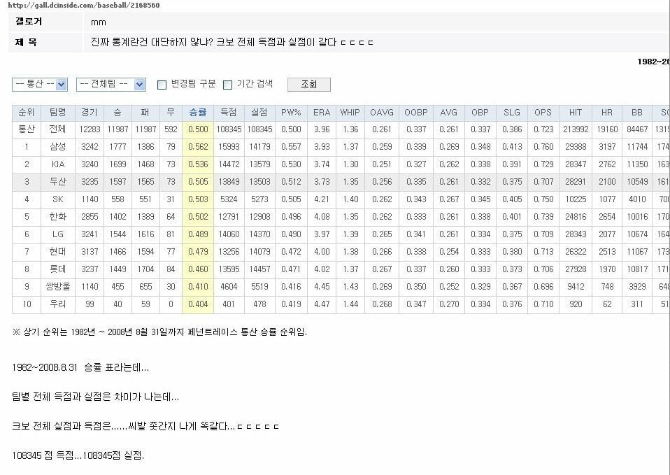 거를게 1도 없는 디씨 레전드글 모음ㅋㅋㅋㅋㅋㅋㅋㅋㅋㅋㅋㅋㅋㅋㅋㅋ.jpg | 인스티즈