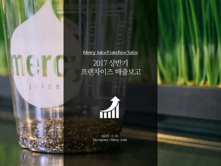 딱 5분 투자해서 만드는 있어보이는 PPL 표지 | 인스티즈