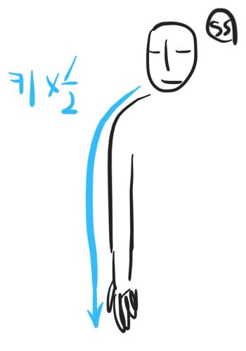  은근 거슬리는 남자들의 팔길이 | 인스티즈
