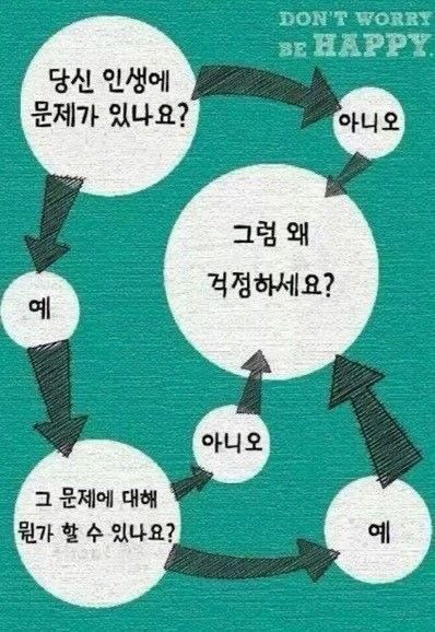 정신과 선생님께서 알려준 우울증에 걸렸을 땐 | 인스티즈