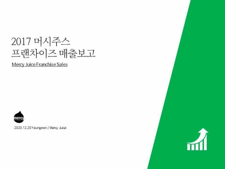 딱 5분 투자해서 만드는 있어보이는 PPL 표지 | 인스티즈