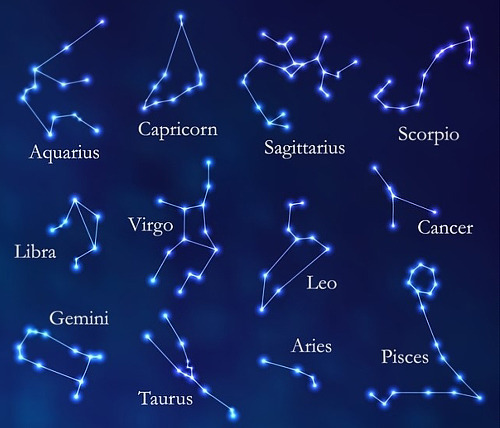 [별자리] 달의 별자리로 보는 나의 성격 (재미로 보시긔) | 인스티즈