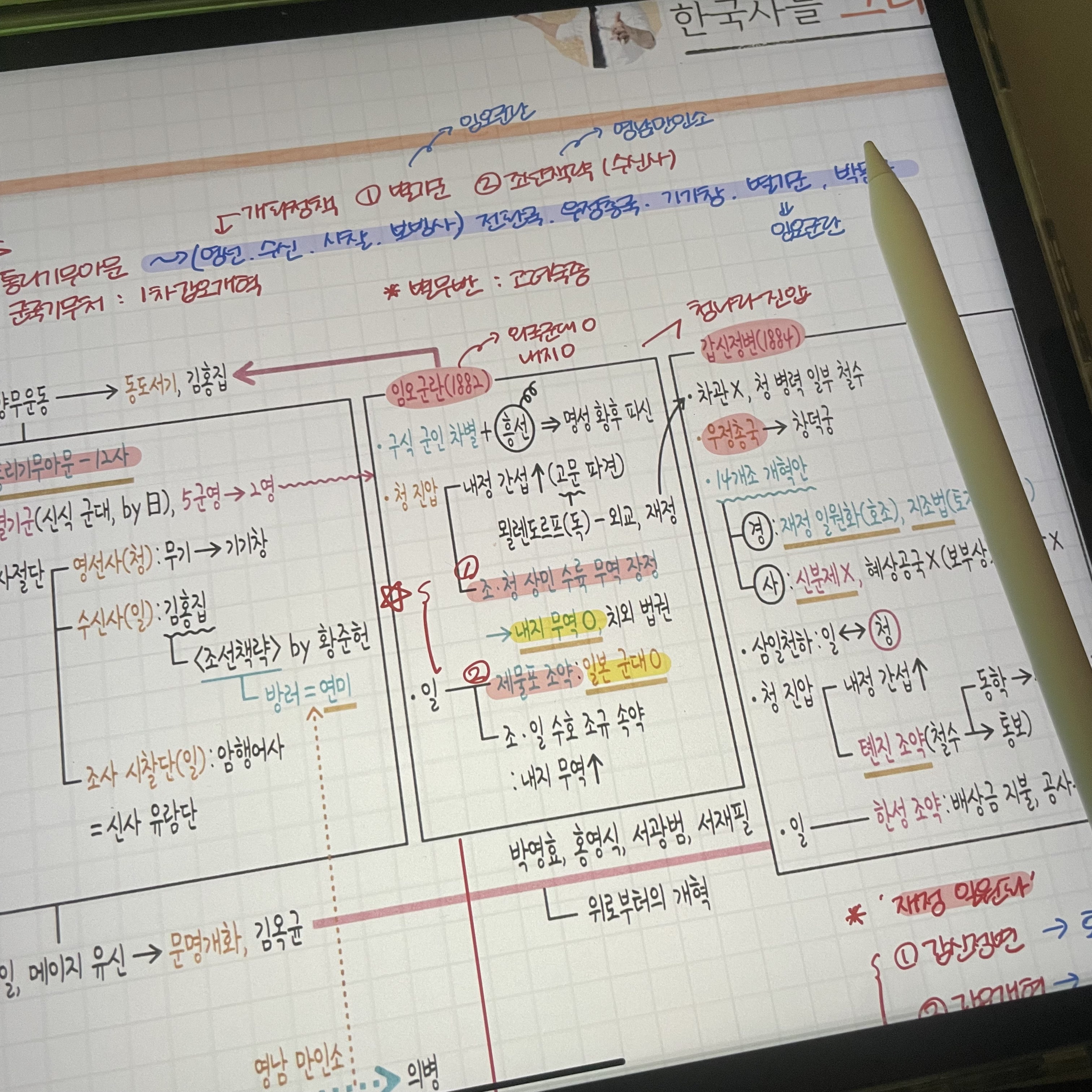 아이패드 활용해서 공부하는거 보고갈래? | 인스티즈