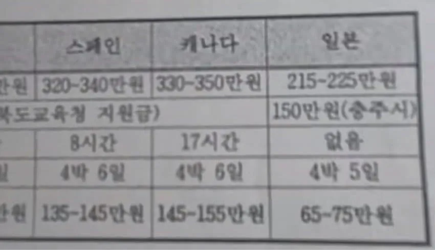 요즘 초등학교 수학여행 근황.jpg | 인스티즈