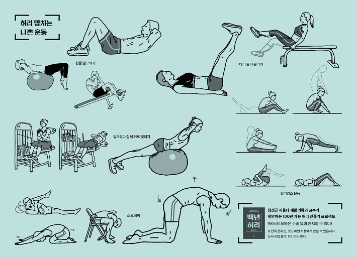 허리디스크 터지기 좋은자세.jpg | 인스티즈