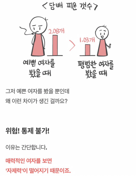 여자친구가 예쁘면 담배끊기 어려운 이유.jpg () | 인스티즈