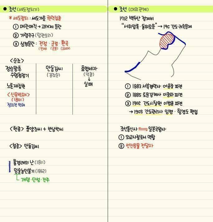 역대급 한국사 정리물 | 인스티즈