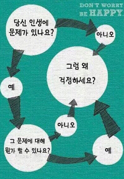 그냥... 좀... 살아라 싶은 달글 | 인스티즈
