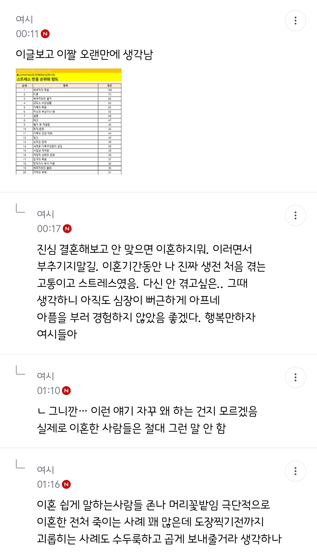 다시 태어나면 결혼안한다 진심 | 인스티즈