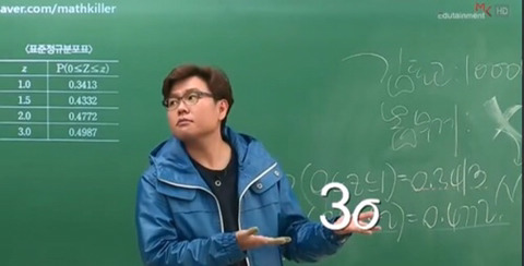 10년전 유명 인강강사들과 요즘 유명 인강강사들 | 인스티즈