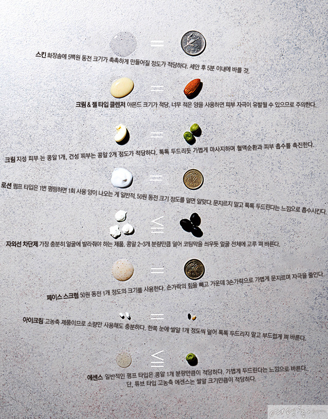 화장품 정량이라고 올라왔는데 내가 바르기엔 부족한 양 | 인스티즈