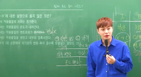 10년전 유명 인강강사들과 요즘 유명 인강강사들 | 인스티즈