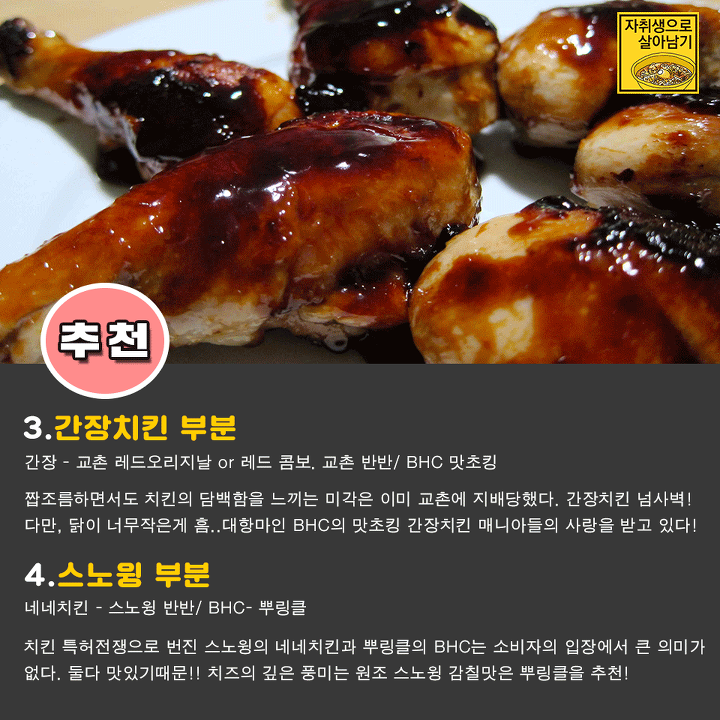 치킨집 알바가 알려주는 치킨 주문 꿀팁.jpg | 인스티즈