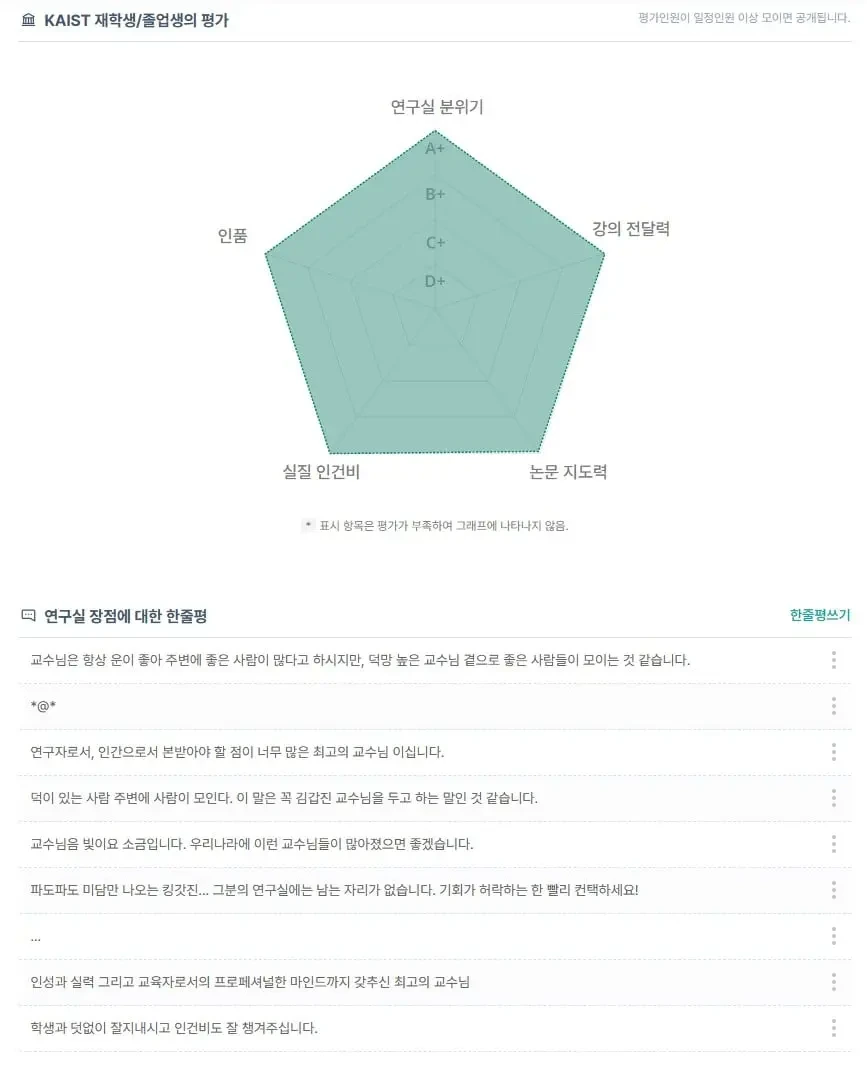 카이스트 교수 "양자역학 생각보다 어렵지 않아" | 인스티즈