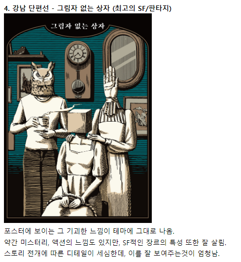 방탈출 매니아들이 뽑은 2022년 최고의 방탈출 리스트 | 인스티즈