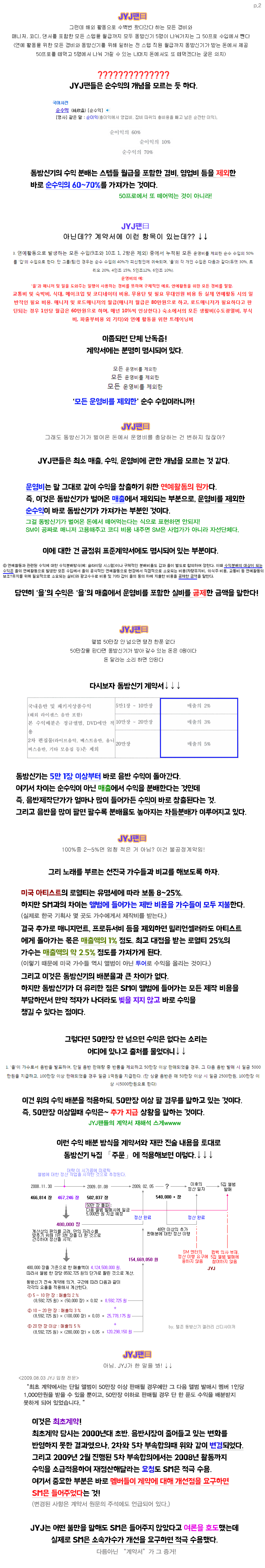 sm이 동방신기 계약서를 기를쓰고 숨겼다고? 업계 최고 대우였는데??? | 인스티즈