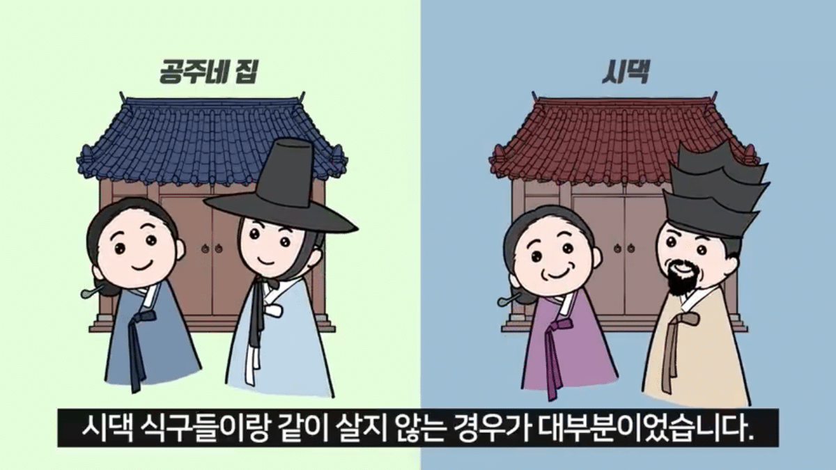 조선시대 공주랑 결혼하면 생기는 일 | 인스티즈