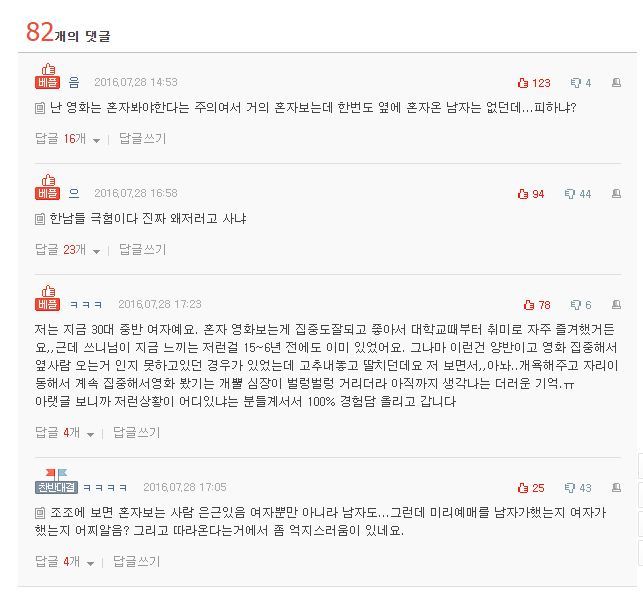 혼자 영화 보러 가는 여자 분들 주의하세요ㄷㄷㄷㄷㄷㄷㄷㄷ | 인스티즈