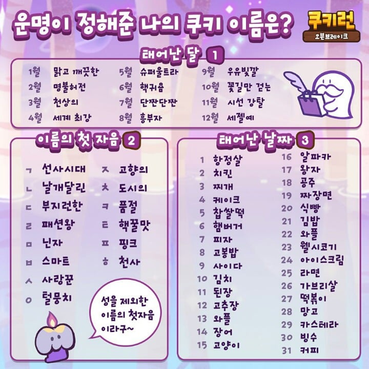쿠키런식 이름짓기! | 인스티즈