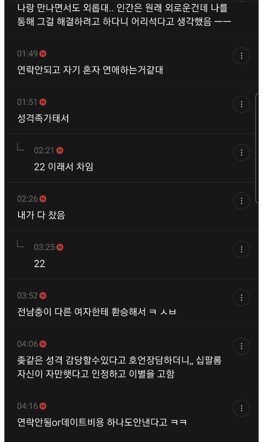 가장 자주 차인다는 istp들이 차인 이유를 알아보자 | 인스티즈