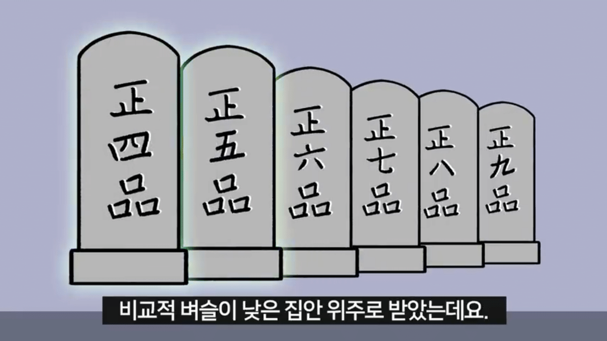 조선시대 공주랑 결혼하면 생기는 일 | 인스티즈