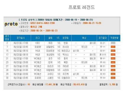토토 레전드 모음.jpg | 인스티즈