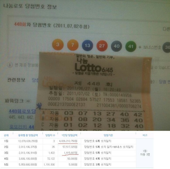 로또 당첨인증 레전드.jpg | 인스티즈