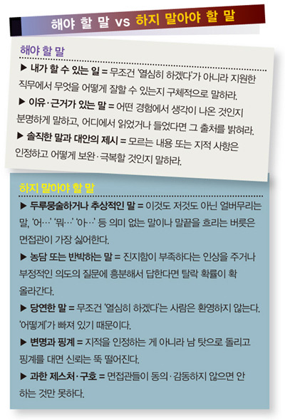 말 잘하는법 | 인스티즈