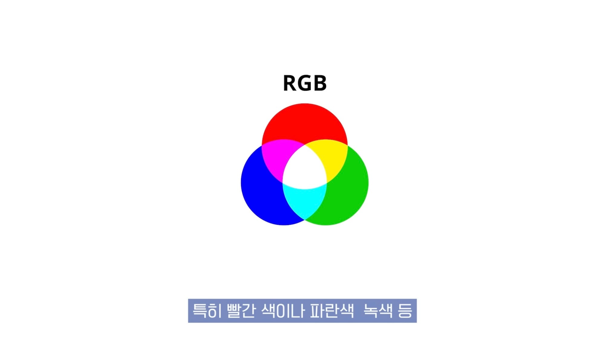 눈이 실명 전 잠깐 보내는 마지막 신호. 이 증상이 보인다면 당장 병원 뛰쳐가세요.jpg | 인스티즈